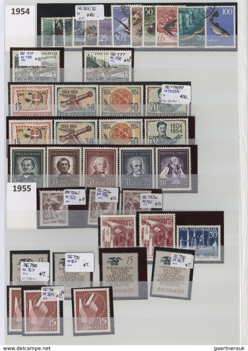 Jugoslawien: 1924/2000 (ca.), Mainly U/m Collection/holding In Two Stockbooks, Main Value In The Pos - Briefe U. Dokumente