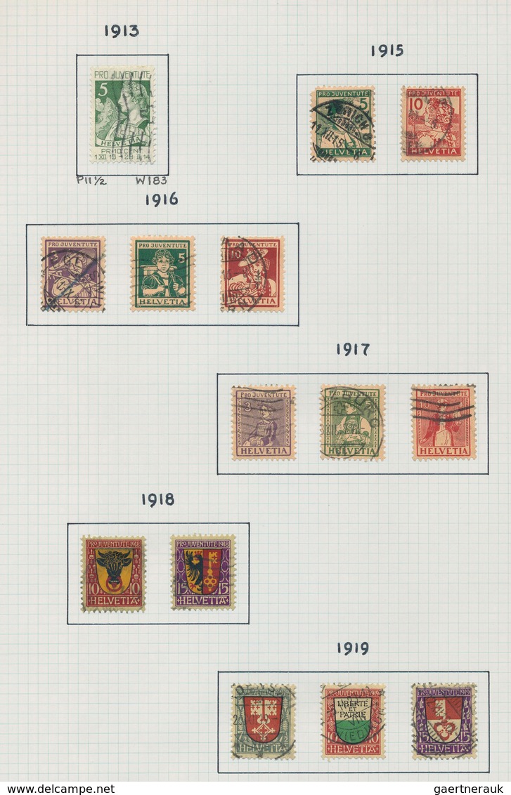 Schweiz: 1850/1980, Meist Gestempelte Und Teils Auch Ungebrauchte Sammlung Auf Albenblättern, Gut Be - Sammlungen