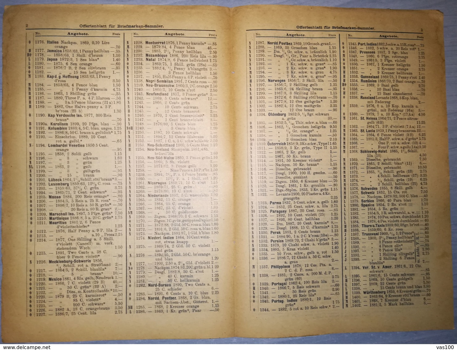 ILLUSTRATED STAMP JOURNAL-ILLUSTRIERTES BRIEFMARKEN JOURNAL MAGAZINE PRICE LIST, LEIPZIG, NR 20, 1902, GERMANY - German (until 1940)