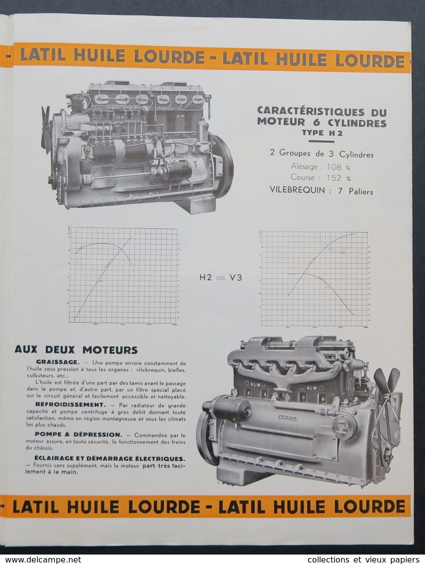 CAMIONS LATIL Moteur Hulle Lourde 1920 Licence Gardner - Brochure Commerciale - Auto's