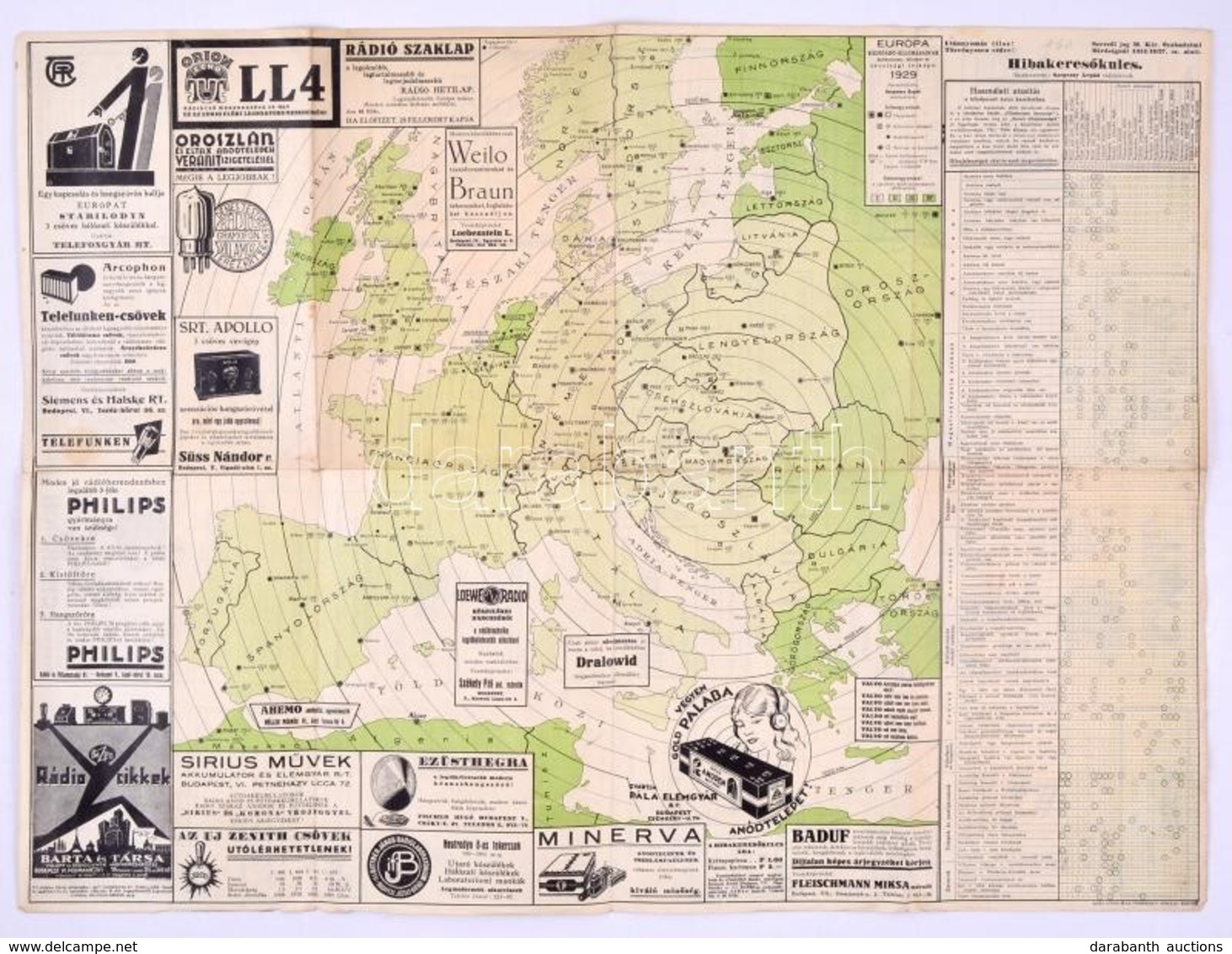 1929 Európa Rádióadó-állomásainak Hullámhossz-, Kilowatt- és Távolsági Térképe, összeáll.: Szepessy Árpád, 68×50 Cm - Andere & Zonder Classificatie
