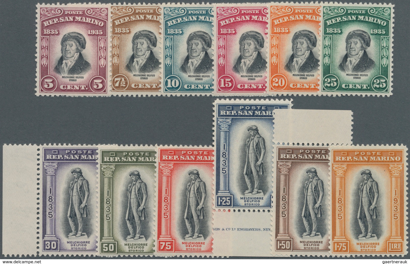 San Marino: 1935, 100 Years Death Of Melchiorre Delfico Complete Set Of 12, Mint Never Hinged And Sc - Neufs