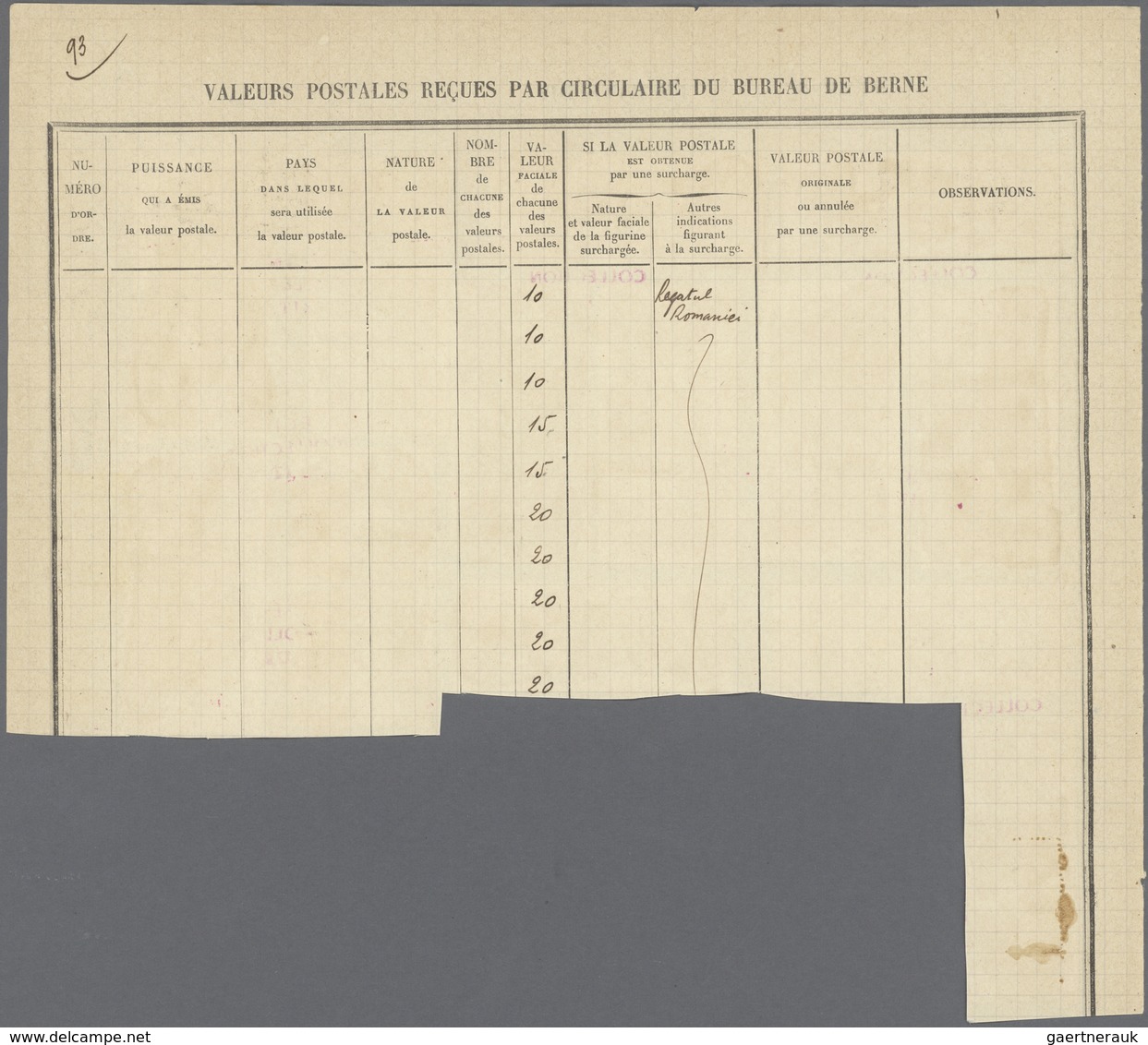 Ungarn - Besetzte Gebiete: Debrecen (Debreczin): 1919. 36 Strips Of 3 On UPU Album Page, Red Overpri - Debreczen