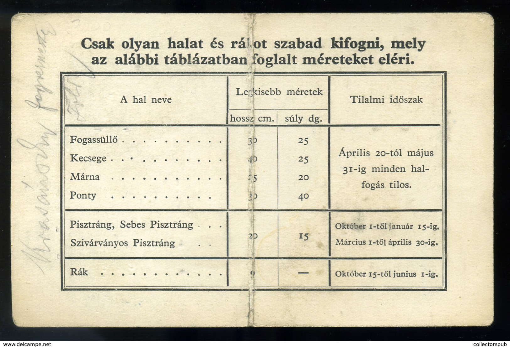 BUDAPEST 1934. Halászjegy  /  Fishing Ticket - Unclassified