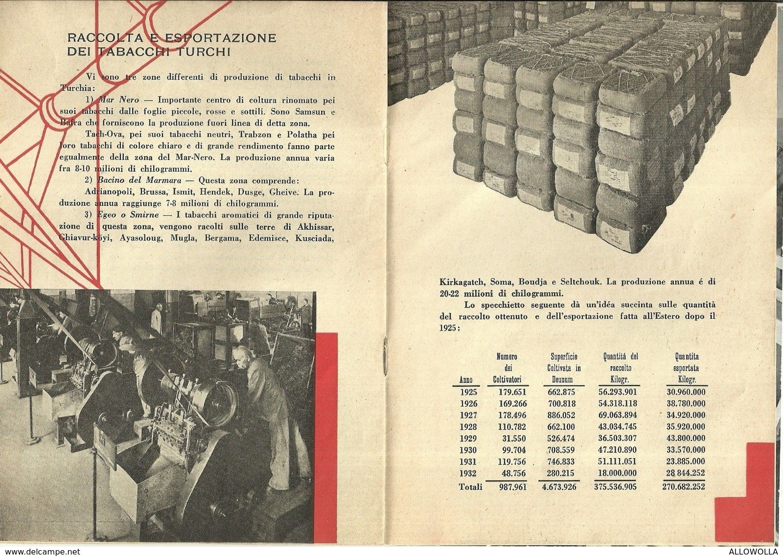 2406 " TABACCHI TURCHI ATRAVERSO IL MONDO - 16 PAGINE + COPERTINE "ORIGINALE - Documents