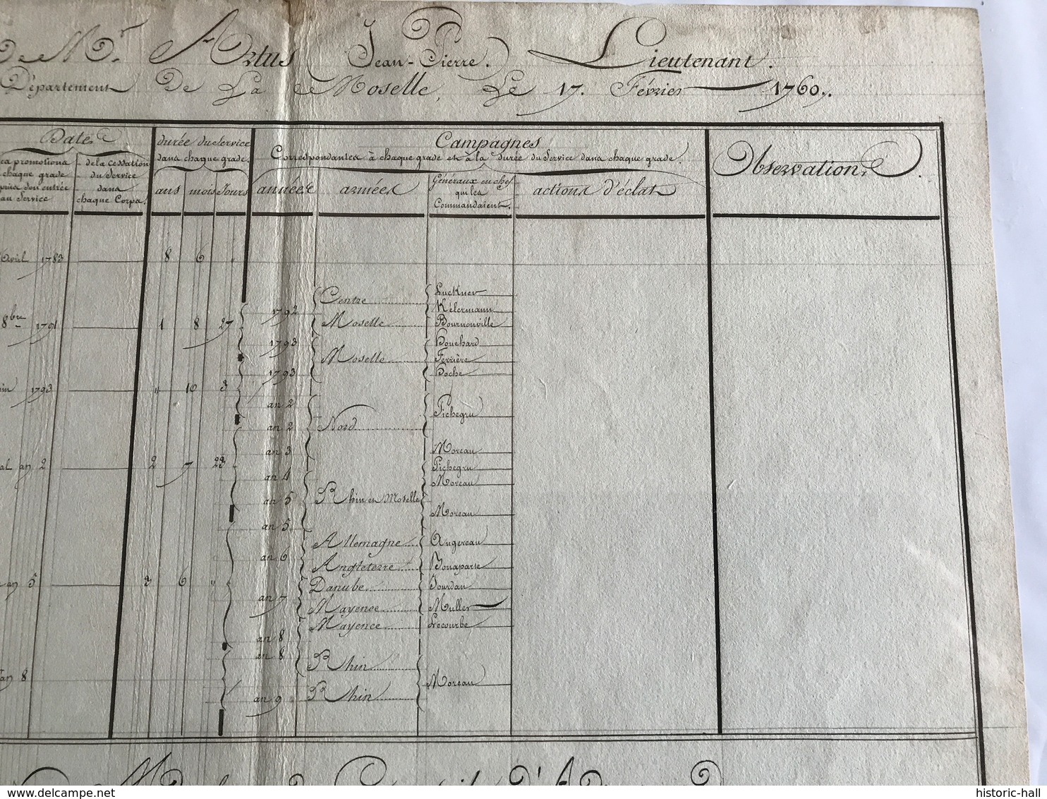 Etat De Service Carabinier Ancien Regime à La Révolution 1783 - An 9 - Documents