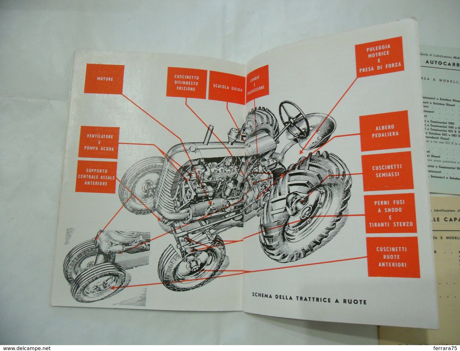 MANUALE OPUSCOLO LA LUBRIFICAZIONE DELL'AUTOCARRO DELLA TRATTRICE SOCONY - Altri & Non Classificati