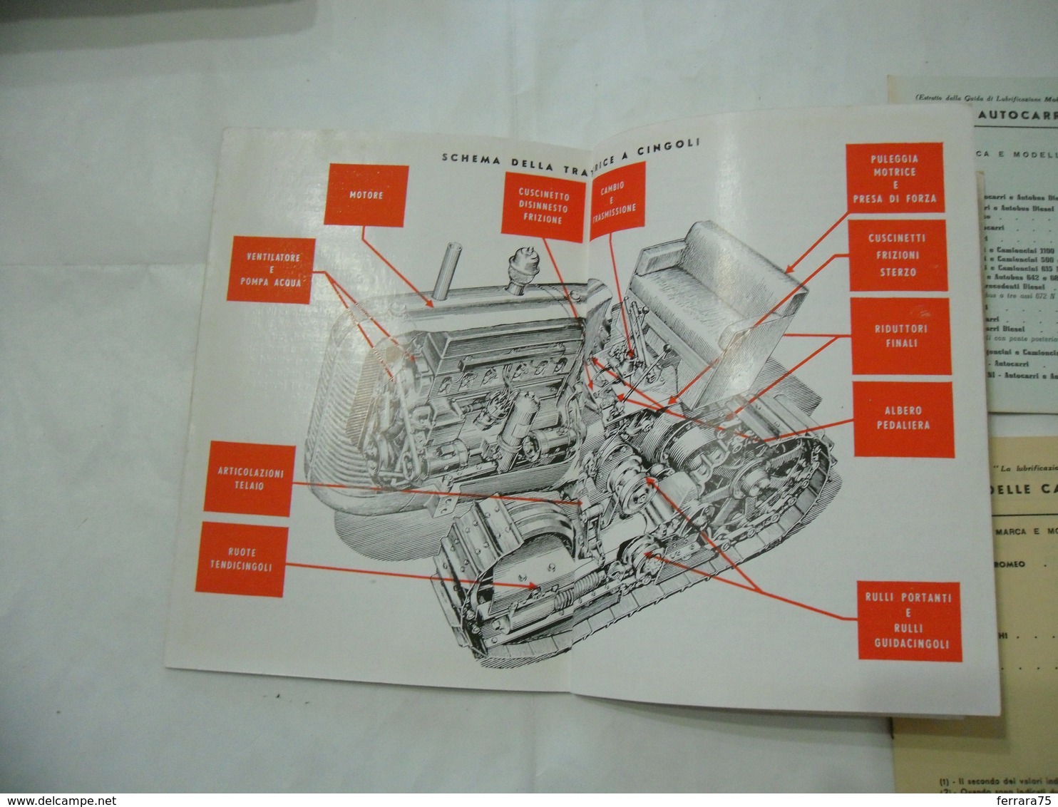 MANUALE OPUSCOLO LA LUBRIFICAZIONE DELL'AUTOCARRO DELLA TRATTRICE SOCONY - Altri & Non Classificati