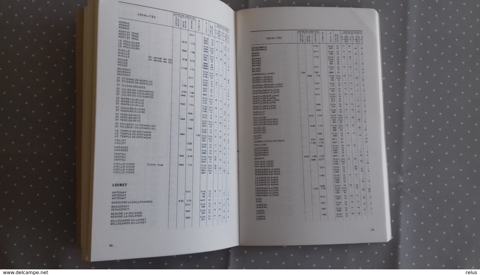 Catalogue Spécialisé De Grilles Et Petits Chiffres Des Bureaux De Province (1849-1862) Jean Pothion 1974 - France