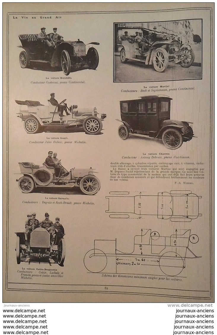 1907 CIRCUIT DES ARDENNES - AUTOMOBILE CRITERIUM DE LA PRESSE ROUEN TROUVILLE - TOUR DE FRANCE - PEKIN PARIS