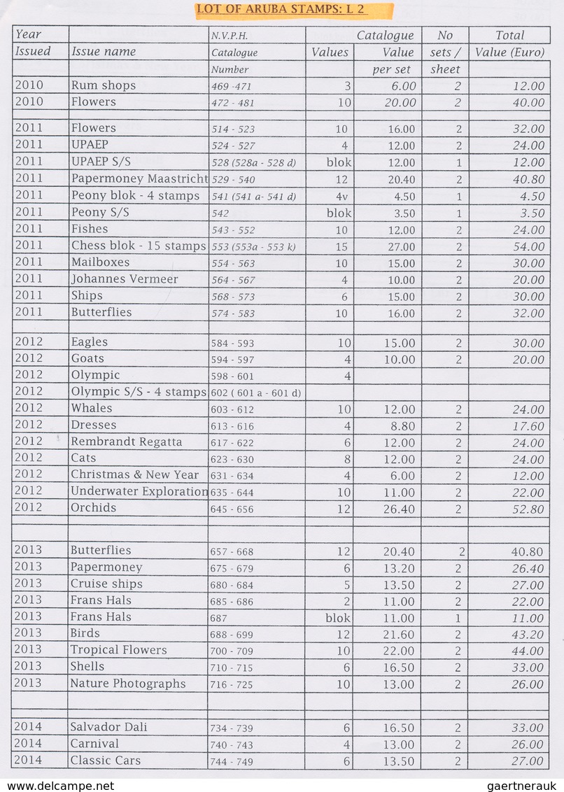 Aruba: 2010/2015, U/m Assortment Of 54 Sheets Incl. Nice Thematic Issues. According To Inventory Cat - Curaçao, Antilles Neérlandaises, Aruba