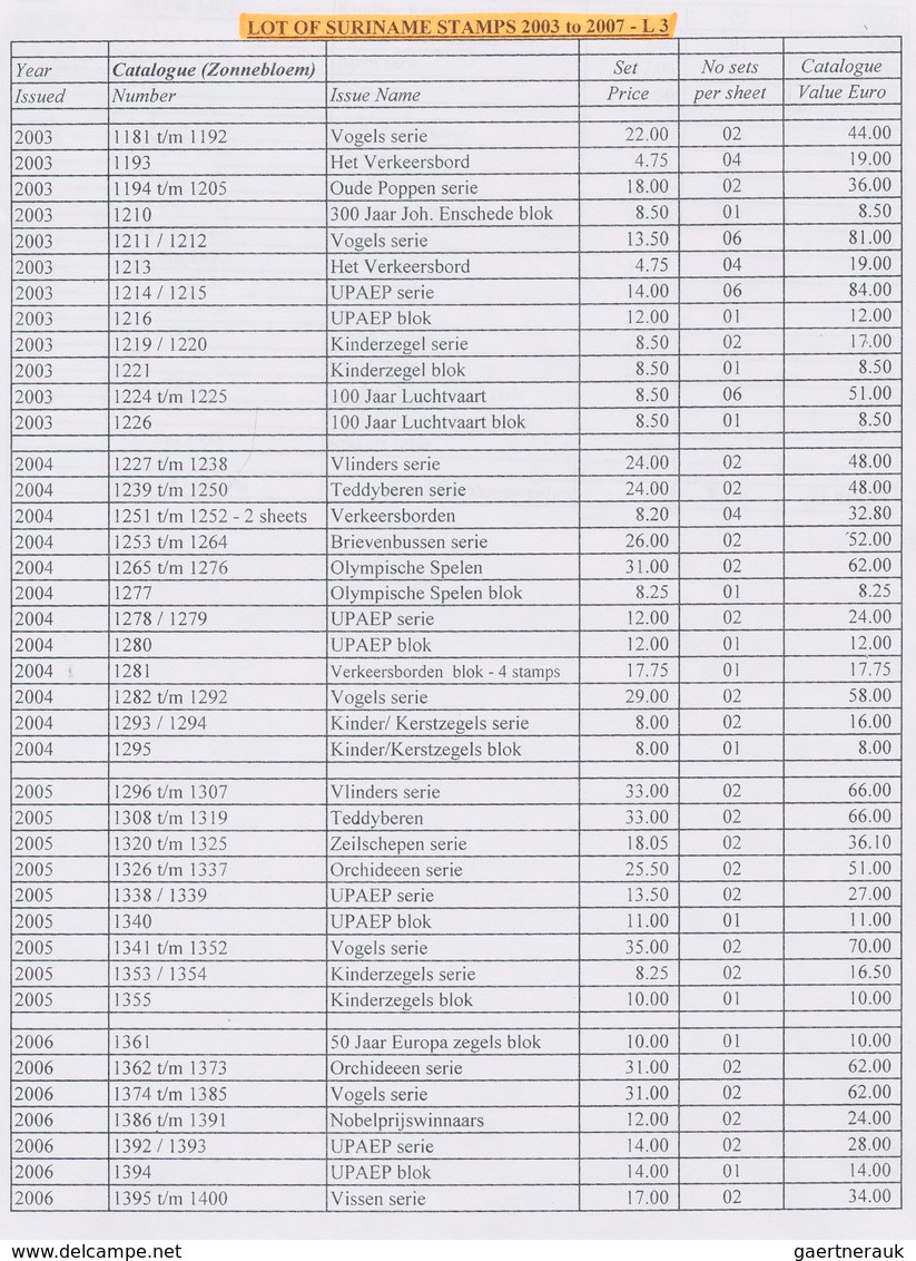 Surinam: 2003/2007, U/m Assortment Of 57 Sheets Incl. Nice Thematic Issues. According To Inventory C - Surinam ... - 1975