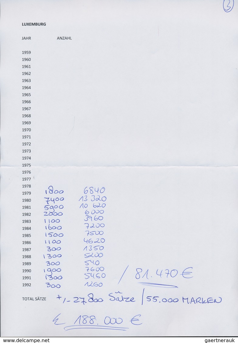 Luxemburg: 1960/1992, Stock Of The Europa Issues, Complete Sets Mint Never Hinged. List Of Content E - Other & Unclassified