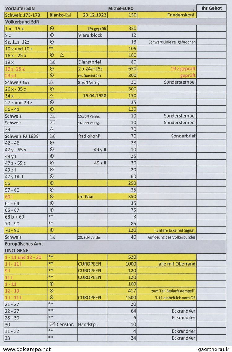 Schweiz - Internationale Organisationen: 1922/1970 (ca.), Unfassende, Sehr Sauber Geführte Meist Ges - Other & Unclassified