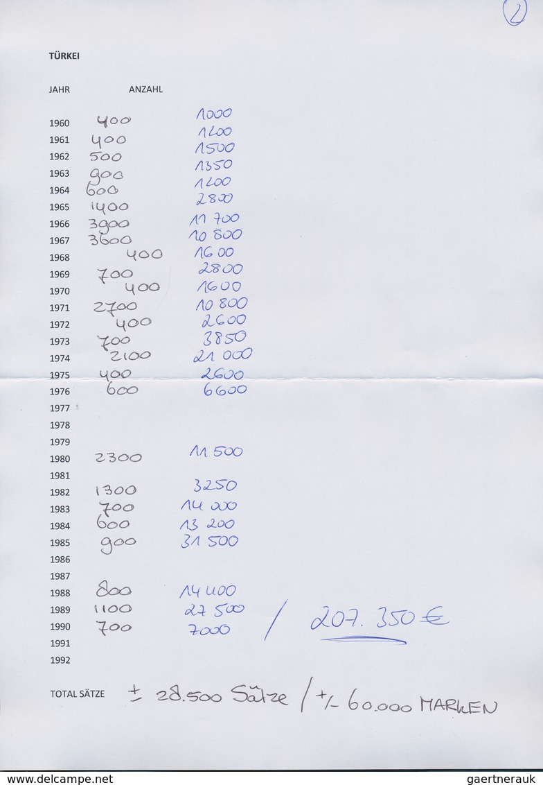 Türkei: 1960/1992, Stock Of The Europa Issues, Complete Sets Mint Never Hinged. List Of Content Encl - Gebraucht