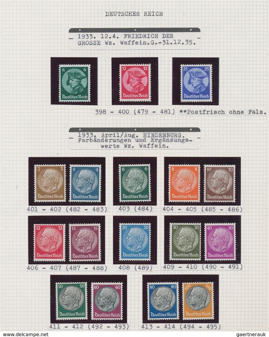 Deutsches Reich: 1923/1933, Postfrische/ungebrauchte Sammlung Auf Selbstgestalteten Albenblättern, D - Sammlungen