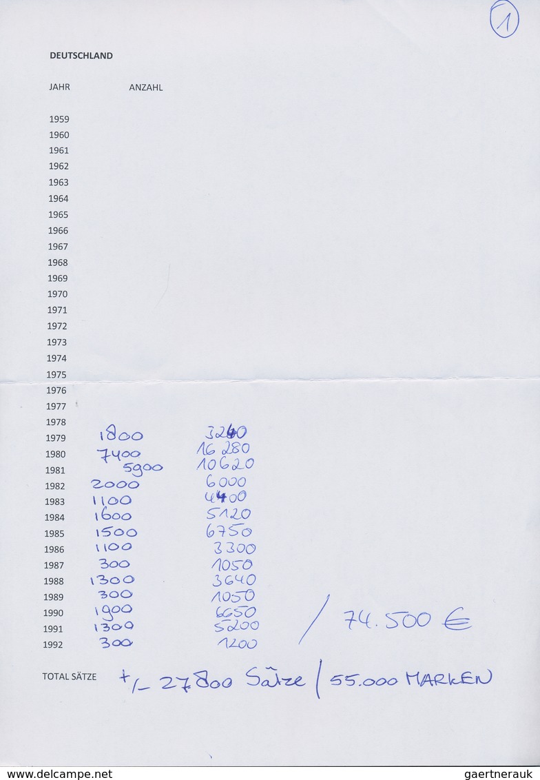 Bundesrepublik Deutschland: 1960/1992, Lagerbestand Der Europa-Ausgaben, Alle Tadellos Postfrisch, I - Collezioni