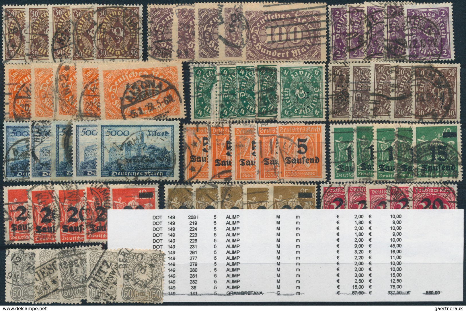 Deutsches Reich: 1875/1923, Partie Von Gestempelten Marken Meist Infla In Unterschiedlichen Stückzah - Collections