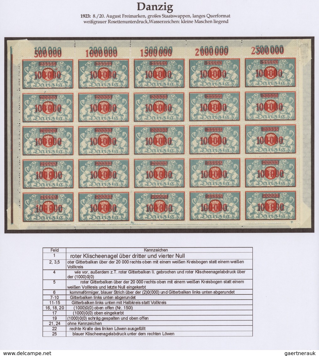 Danzig: 1862-1939: Umfangreiche Spezialsammlung in 6 Alben, sauber mit detailierten Beschreibungen a