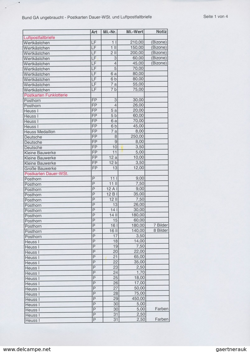 Bundesrepublik - Ganzsachen: 1948/2008, umfangreiche und gehaltvolle Sammlung von 454 nur versch. am