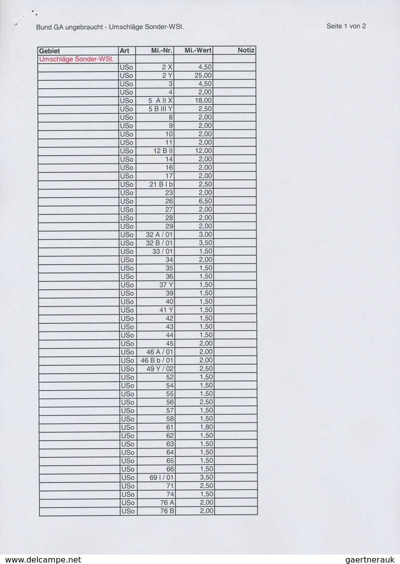 Bundesrepublik - Ganzsachen: 1948/2008, umfangreiche und gehaltvolle Sammlung von 454 nur versch. am