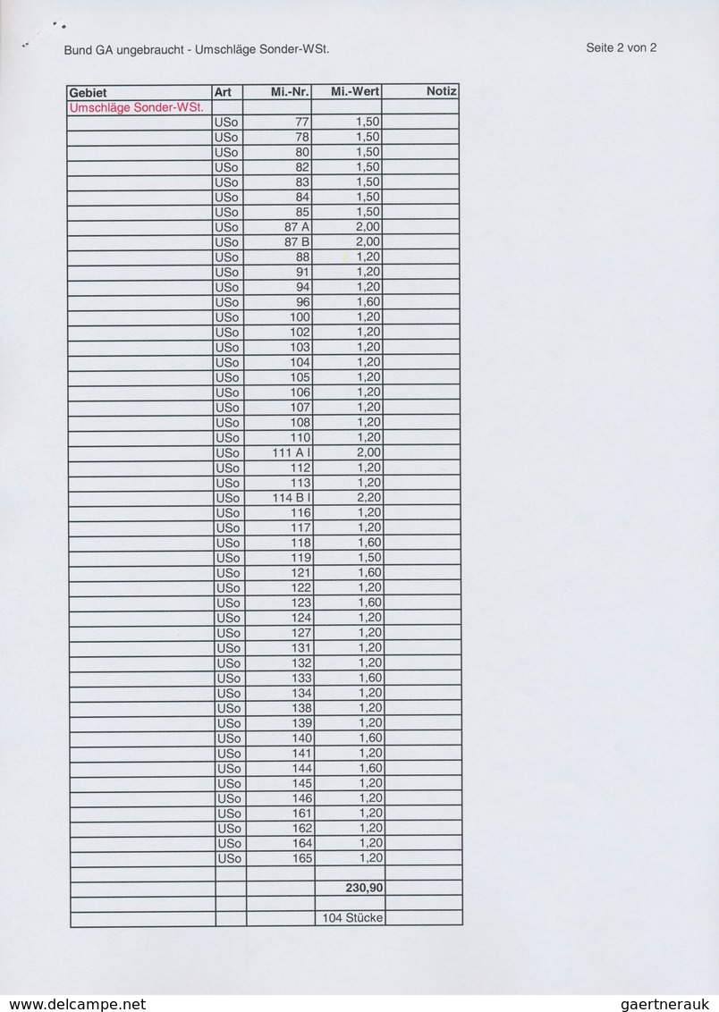 Bundesrepublik - Ganzsachen: 1948/2008, umfangreiche und gehaltvolle Sammlung von 454 nur versch. am