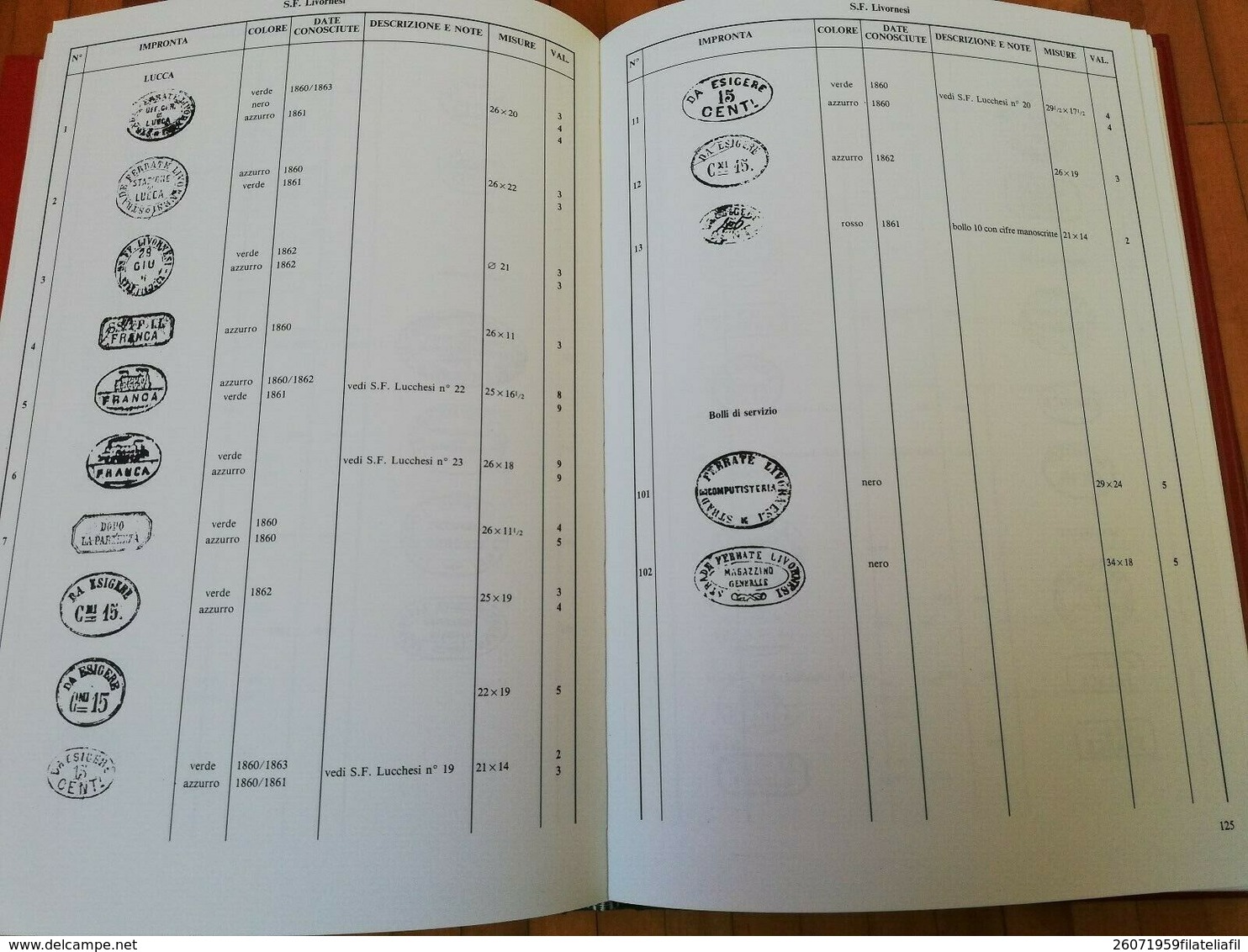 BIBLIOTECA FILATELICA: LE STRADE FERRATE LE DILIGENZE ED I TELEGRAFI IN TOSCANA - Filatelia E Historia De Correos