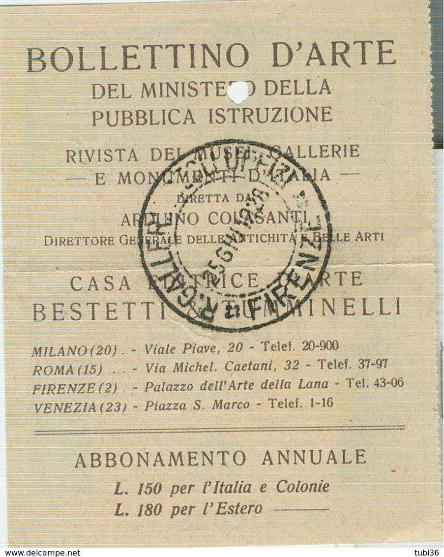 MINISTERO PUBBLICA ISTRUZIONE / Biglietto D'Ingresso Lire 0,50-R.Galleria Degli Uffizi -FIRENZE-1928-CON FASCI (PNF) - Tickets D'entrée