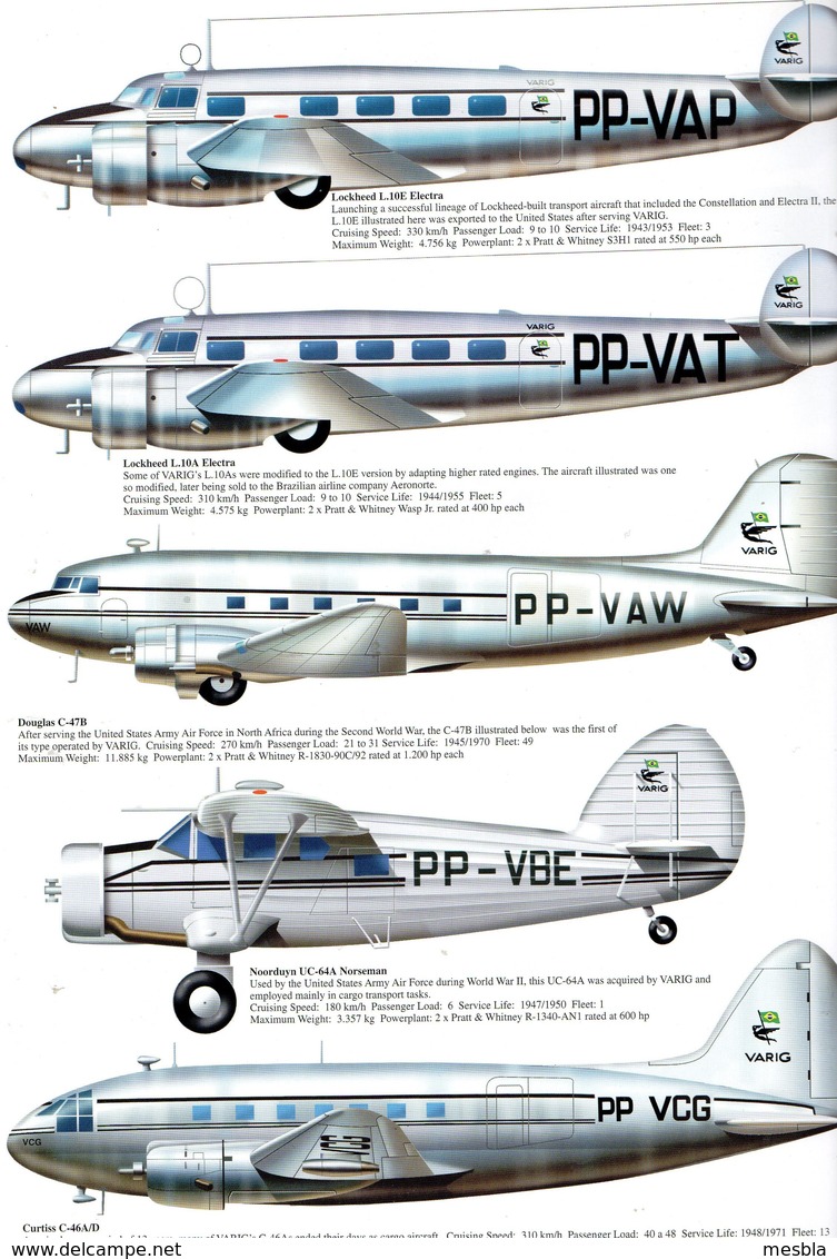 LIVRE  AVIATION -  VARIG  - A  BRAZILIAN  STAR   (livre En Anglais) - Autres & Non Classés