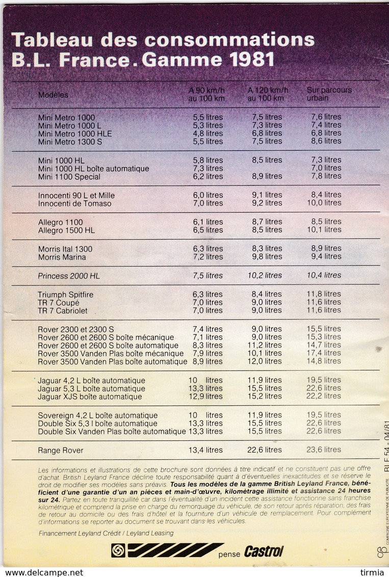 Catalogue - Concessionnaires British Leylands France - Innocenti - Jaguar - Rover - Daimler - Austin ...  1981 - KFZ