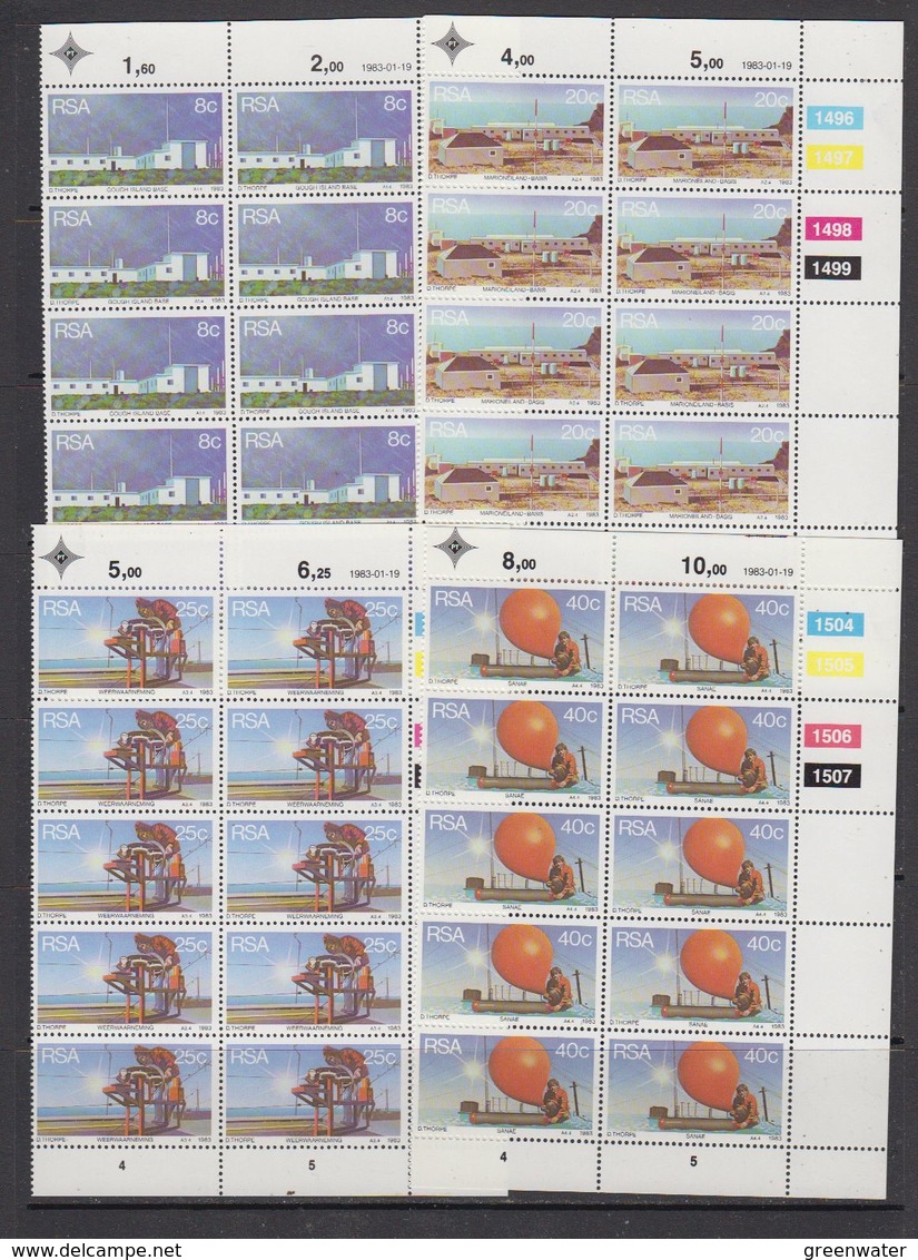 South Africa 1983 Weather Station 4v Bl Of 10 ** Mnh (41815) - Andere & Zonder Classificatie
