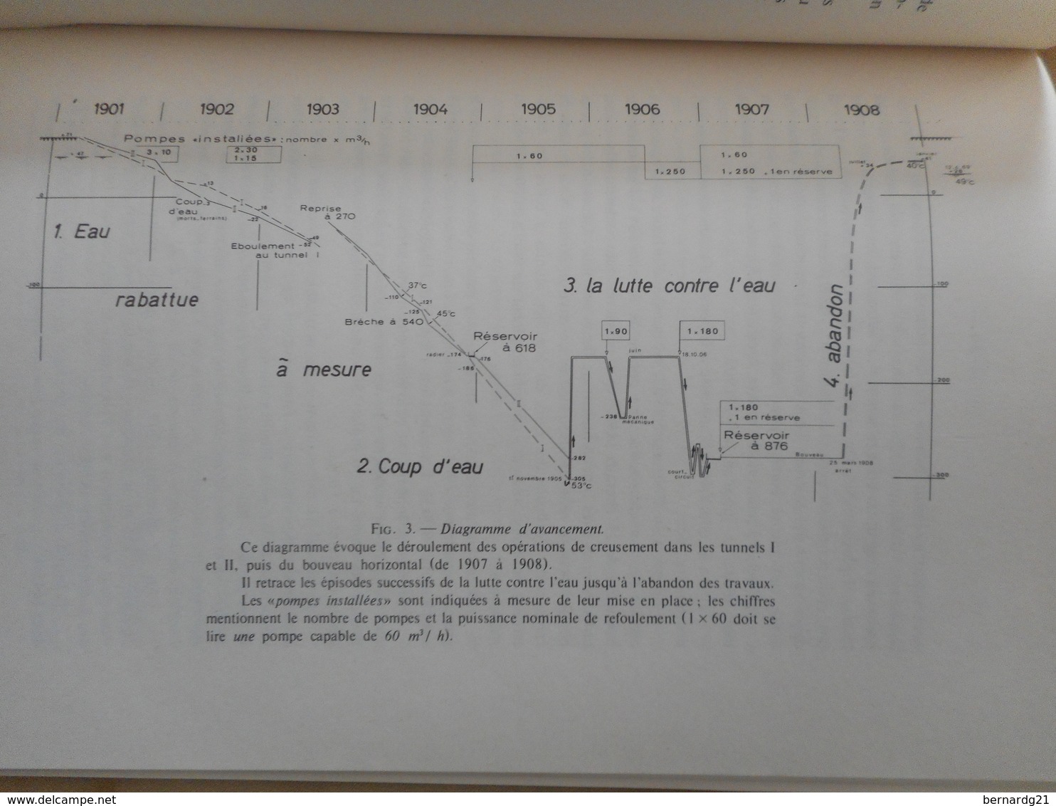 LES EAUX CHAUDES DE BAUDOUR (HAINAUT, BELGIQUE) ET LES "TUNNELS INCLINES" GÉOLOGIE RÉGIONALISME HISTOIRE TOPOGRAPHIE - Belgique