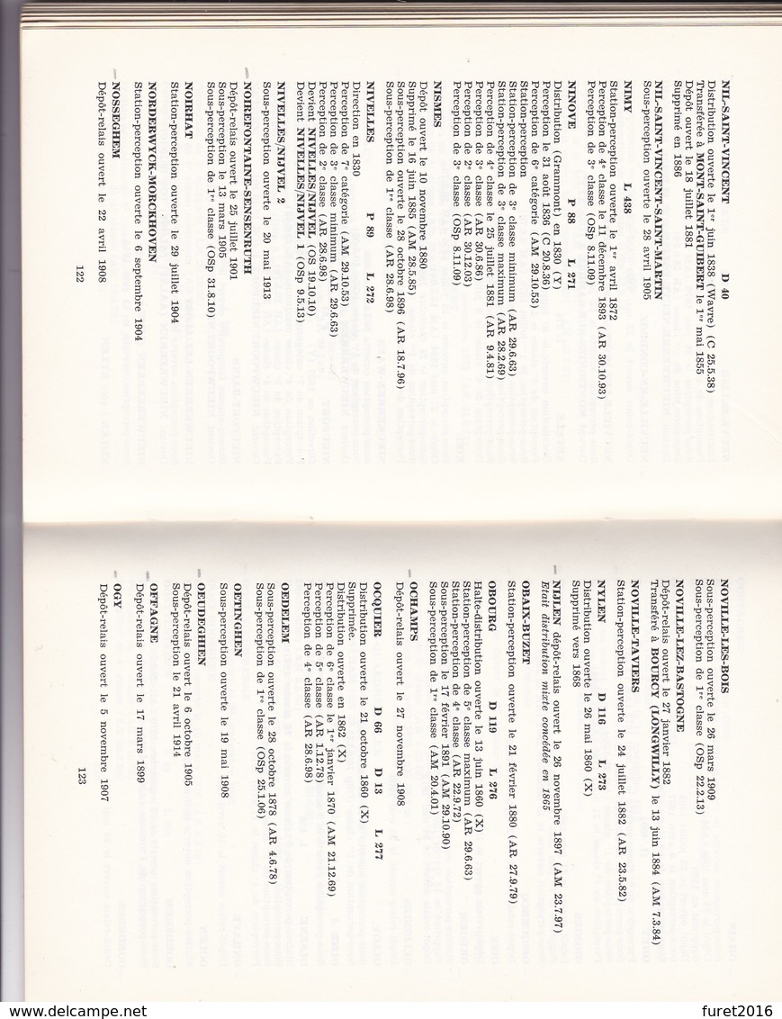 DICTIONNAIRE DES BUREAUX DE POSTE DE BELGIQUE Par JACQUES STIBBE  186 Pages - Dictionnaires Philatéliques