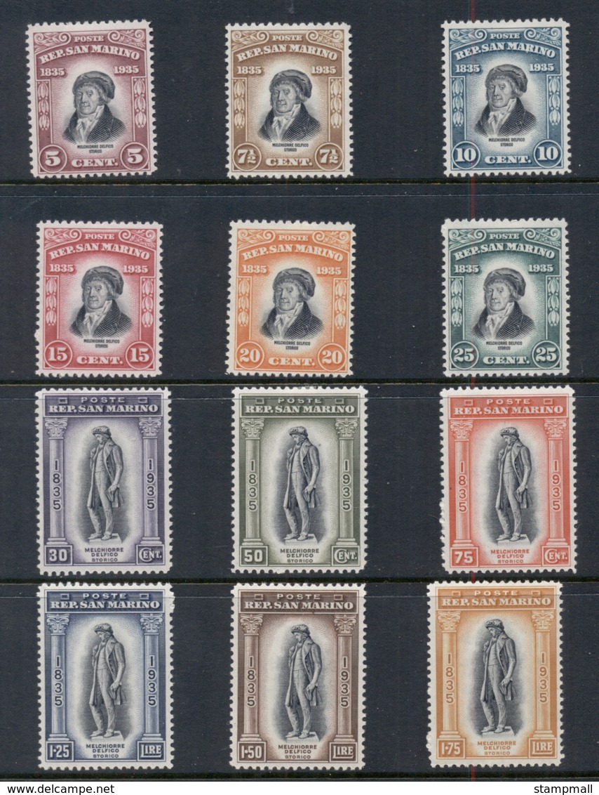 San Marino 1935 Melchiore Delfico MLH - Unused Stamps