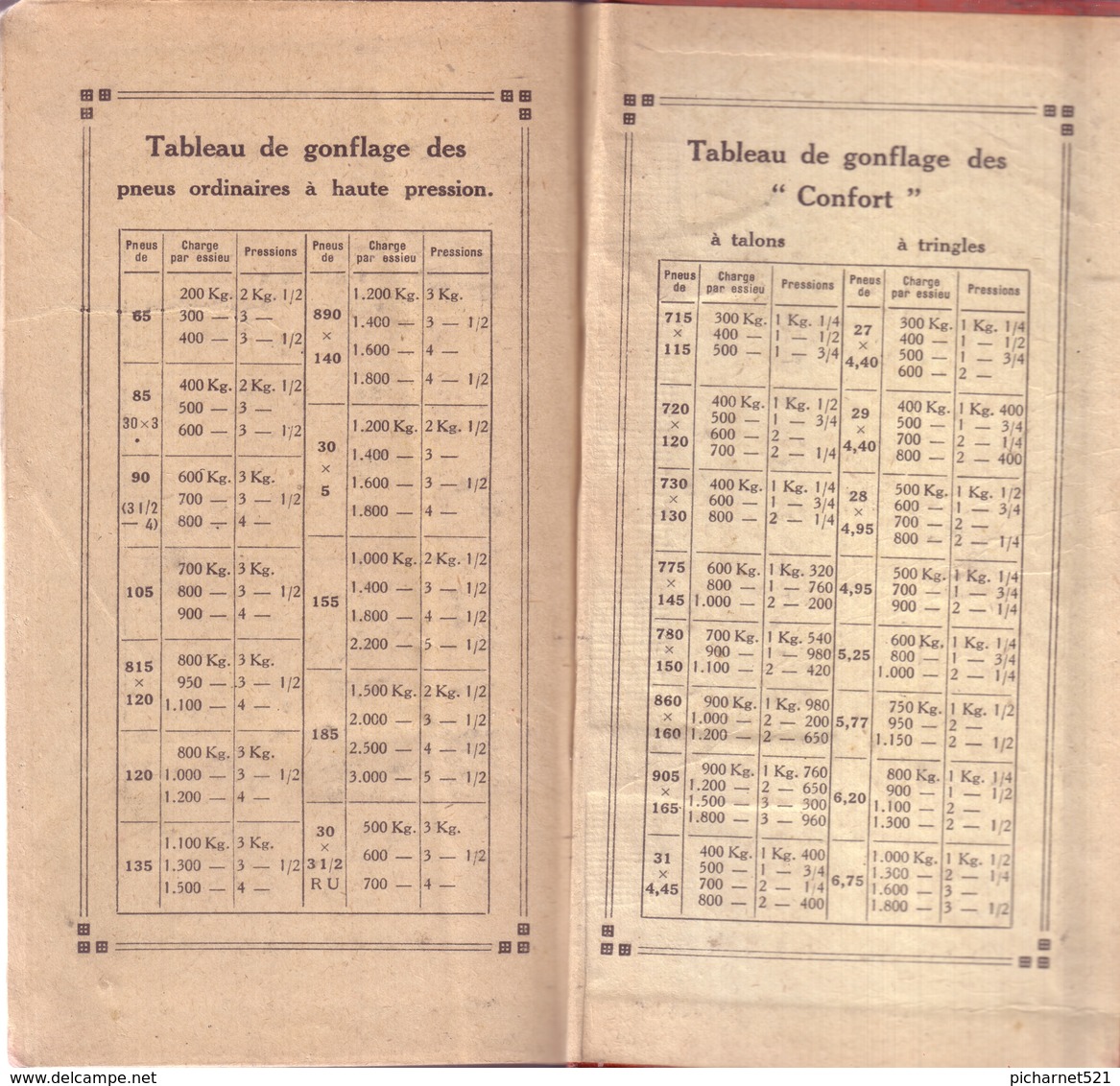 Guide Rouge MICHELIN, Année 1927. 990 Pages. 3 Signets. Bon état. Seulement, Traces D'usure Sur Les Couvertures. - Auto