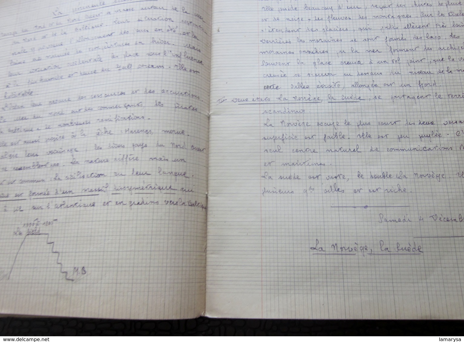 1948 Cahier Scolaire de Géographie Cartes déssinées écriture plume J. Roux Pce l'église Carcés Var Née 1935+Fiche photo