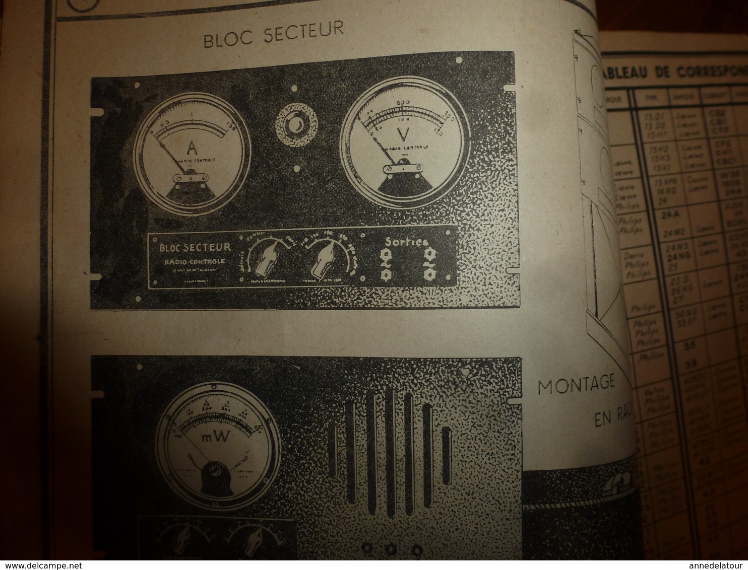 rare document technique LAMPES RADIO et RADIO CONTRÔLE  ,Rue Boileau - LYON (Corresp.,Brochage,Rempl.,Norme,Classt;etc