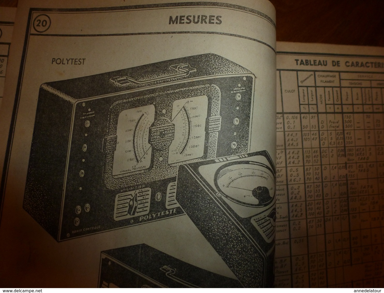 rare document technique LAMPES RADIO et RADIO CONTRÔLE  ,Rue Boileau - LYON (Corresp.,Brochage,Rempl.,Norme,Classt;etc