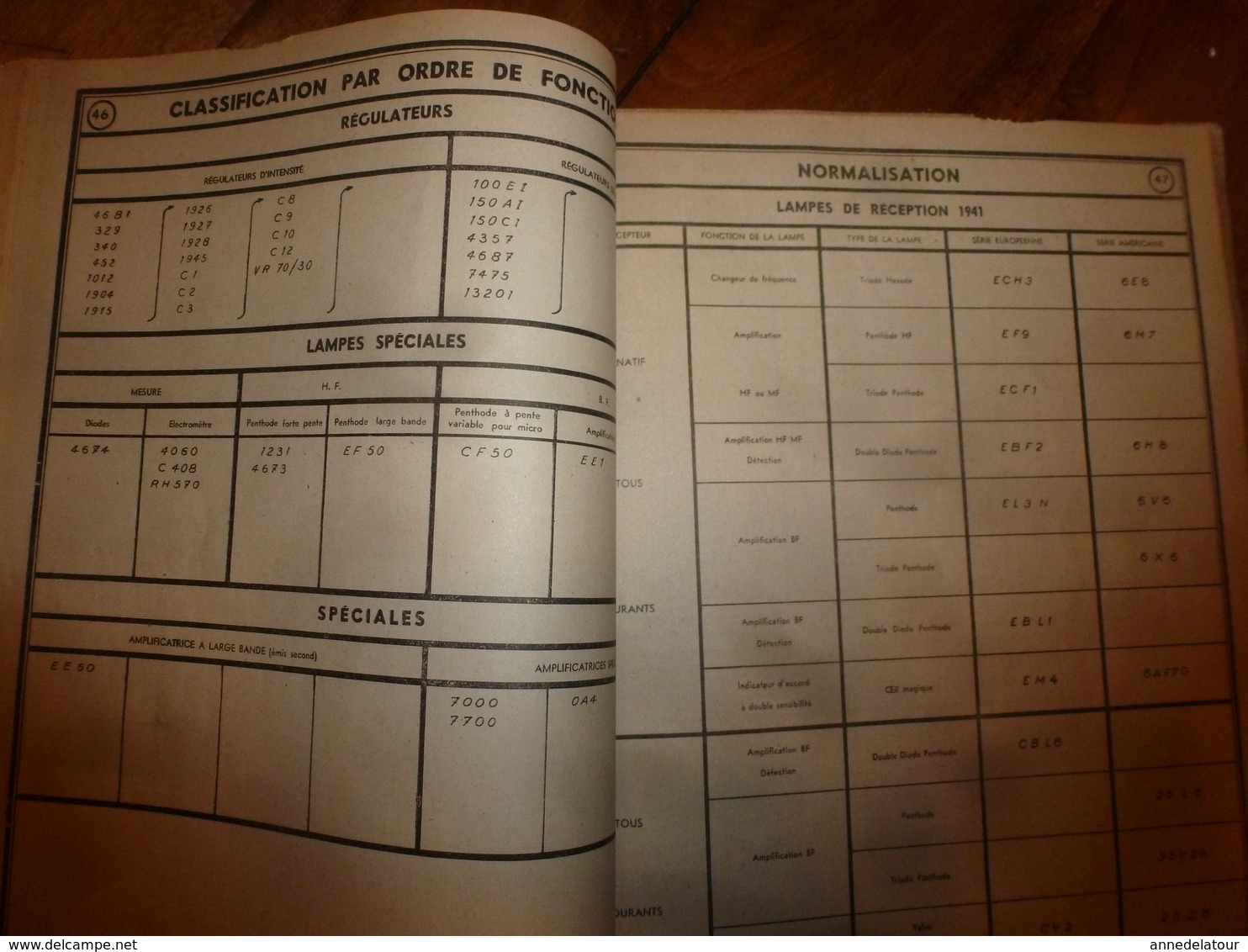 rare document technique LAMPES RADIO et RADIO CONTRÔLE  ,Rue Boileau - LYON (Corresp.,Brochage,Rempl.,Norme,Classt;etc