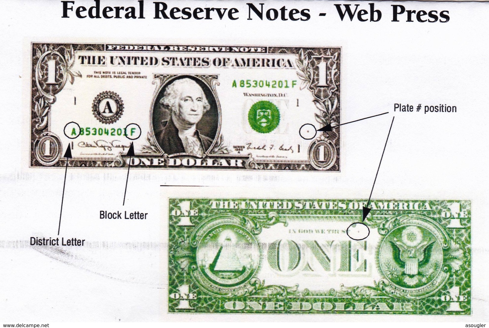 USA 1 Dollar Of Federal Reserve Notes 1988 A WEB PRESS F-N 4/2 EXF "free Shipping Via Registered Air Mail" - Bilglietti Della Riserva Federale (1928-...)