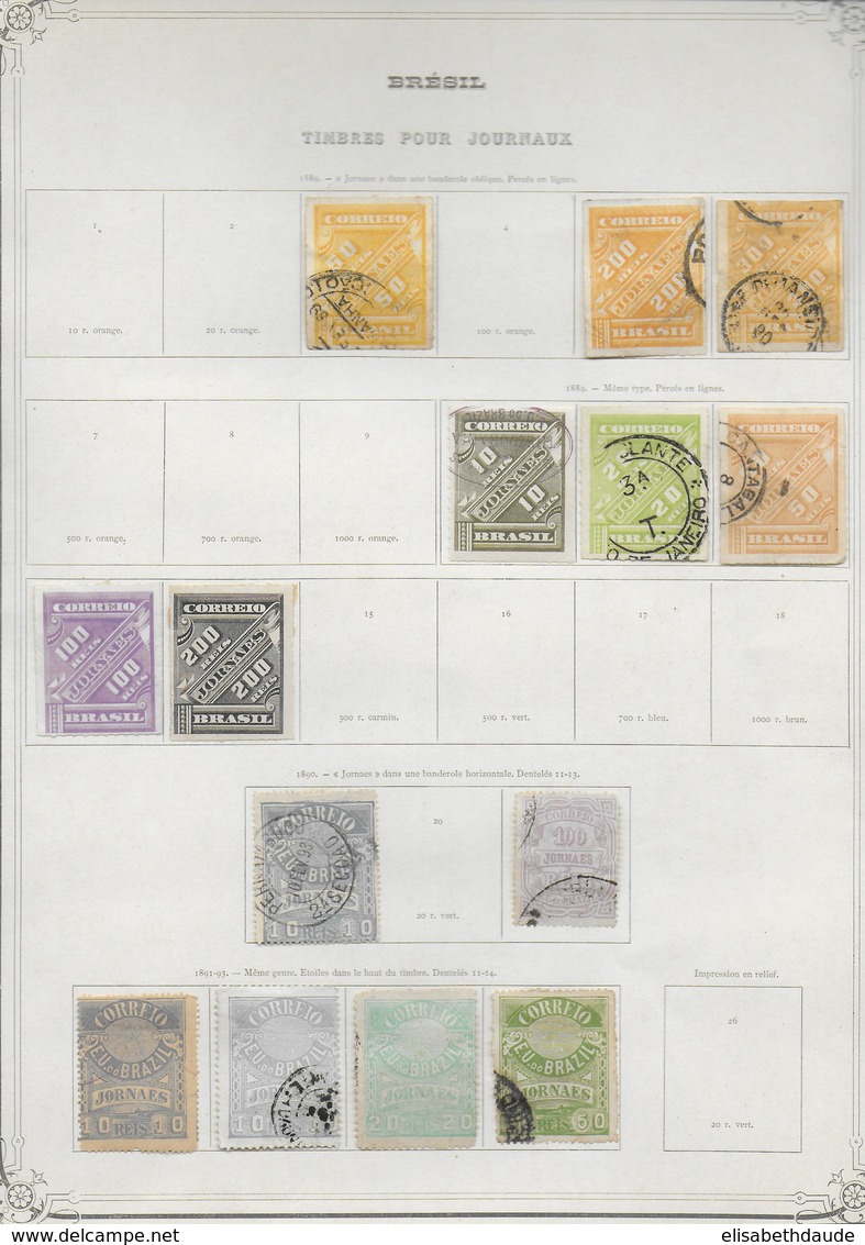 BRASIL - SUPERBE COLLECTION AVANT 1910 (*) / OBLITERES - 11 FEUILLES D'ALBUM - FORTE COTE