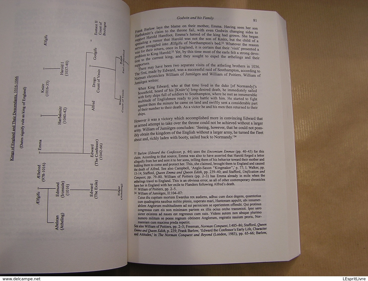 THE NORVEGIAN INVASION OF ENGLAND IN 1066 History Médiéval King Harold William Angleterre Moyen Age War Guerre