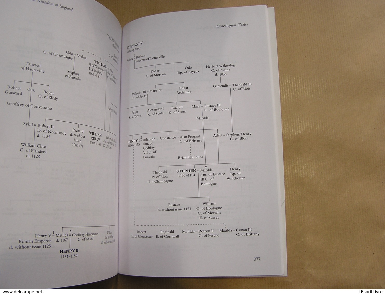 THE FEUDAL KINGDOM OF ENGLAND 1042 1216 History Médiéval King Anglo Saxon Norman Angleterre Moyen Age War Guerre Normand