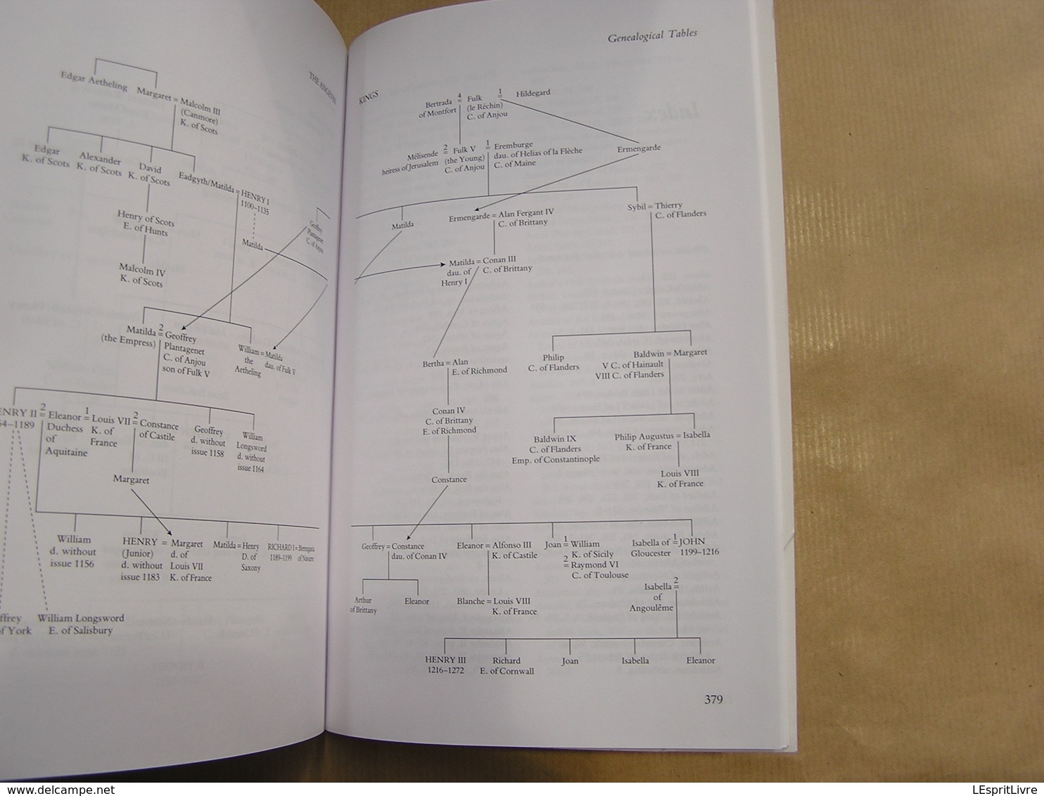 THE FEUDAL KINGDOM OF ENGLAND 1042 1216 History Médiéval King Anglo Saxon Norman Angleterre Moyen Age War Guerre Normand