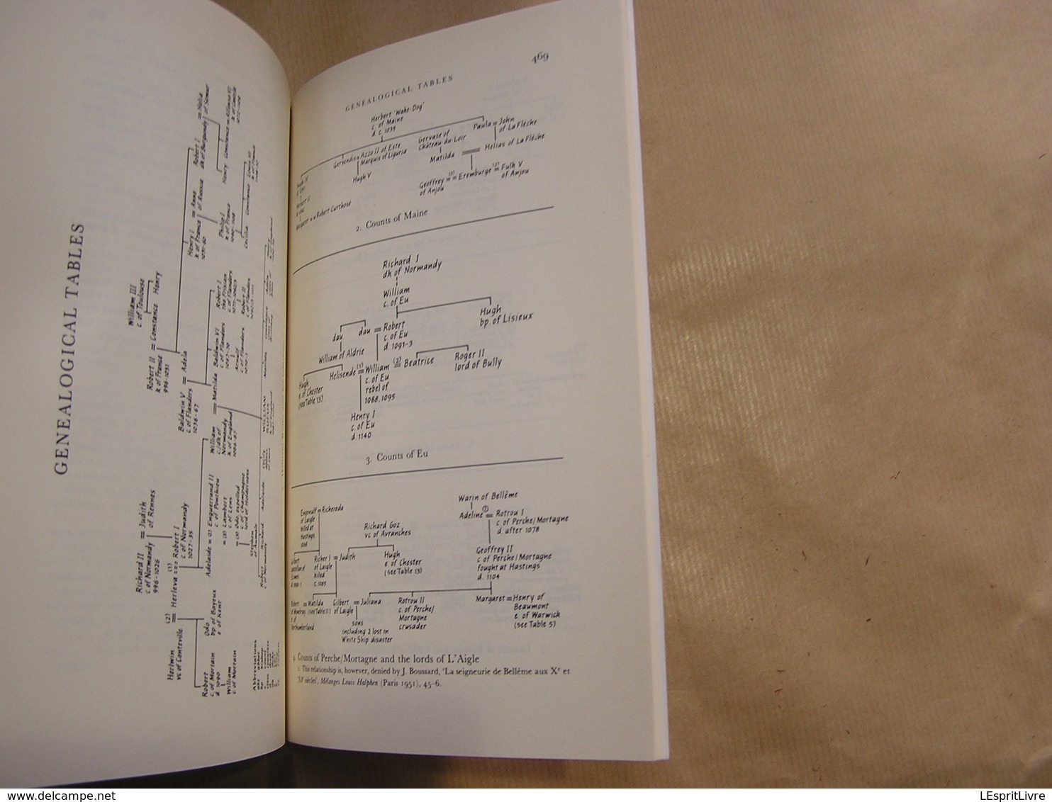 WILLIAM RUFUS Yale English Monarchs England History Médiéval King Angleterre Moyen Age War Guerre kingdom