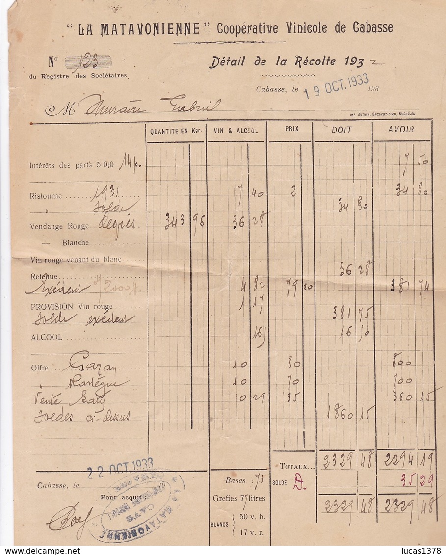 CABASSE / LA MATAVONIENNE / COOPERATIVE VINICOLE / DETAIL RECOLTE 1932 ET 1934 - Agricoltura