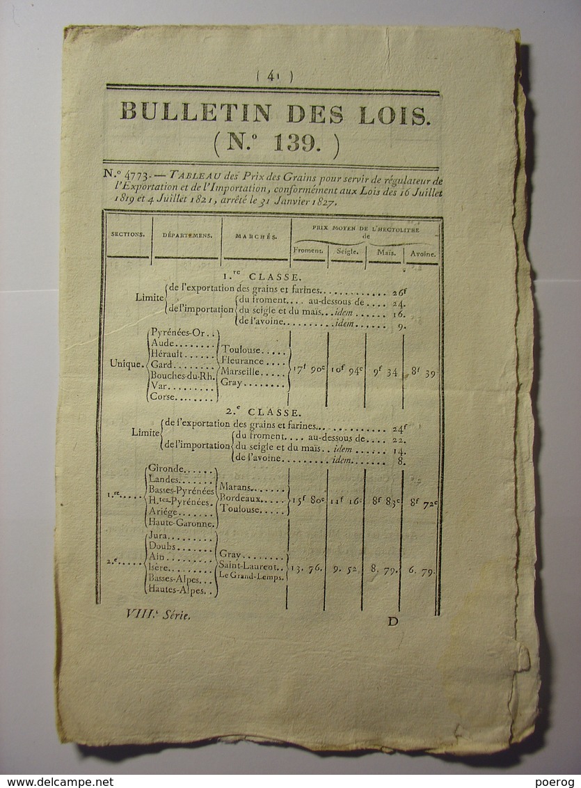 BULLETIN DES LOIS DU 1er FEVRIER 1827 - ECOLE ROYALE DE CAVALERIE - ROUTE ROYALE ANGOULEME NEVERS CHARENTE CREUSE CHER - Decretos & Leyes