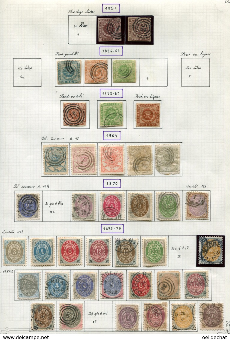 11278  DANEMARK  Collection Vendue Par Page °/*    1851-79  B/TB - Sammlungen