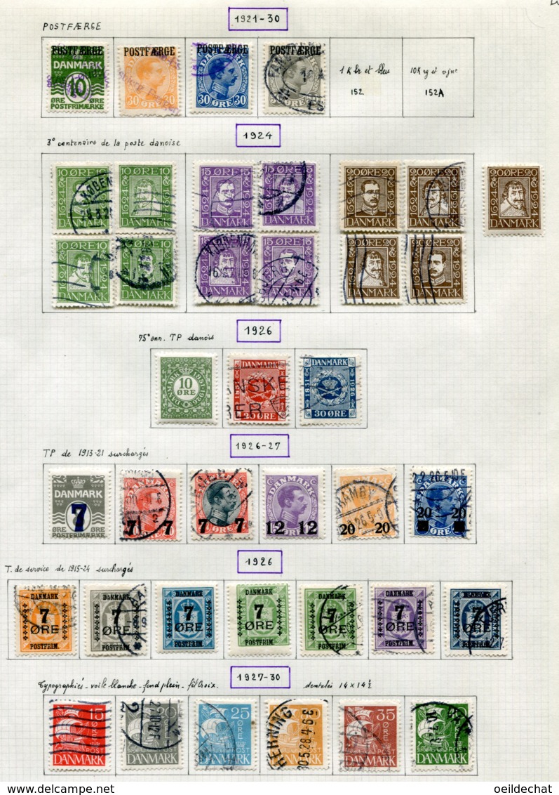 11282  DANEMARK  Collection Vendue Par Page °/*    1921-27  B/TB - Collections
