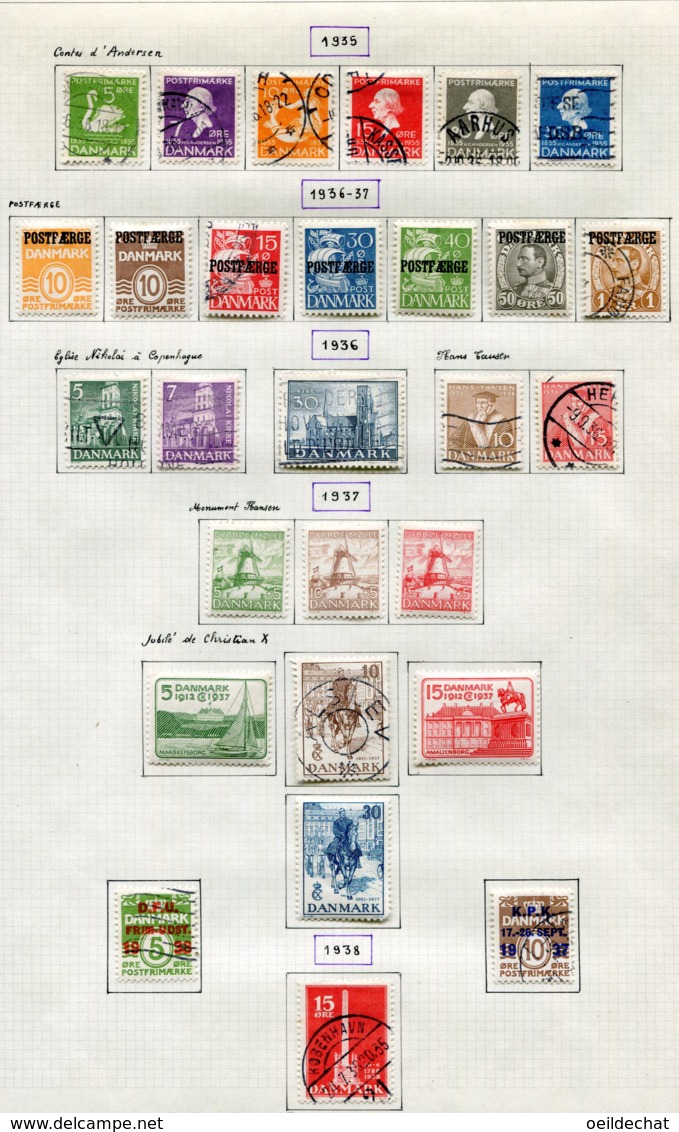 11284  DANEMARK  Collection Vendue Par Page °/ *    1935-38  B/TB - Lotes & Colecciones